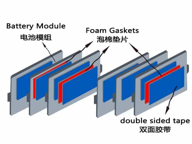 新能源汽車(chē)鋰電池組 新能源汽車(chē)鋰電池組