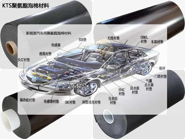 新能源汽車(chē)用聚氨酯泡棉 新能源汽車(chē)用聚氨酯泡棉