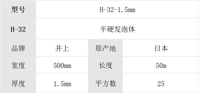 H-32泡棉厚度1.5mm、日本井上H-32聚氨酯泡棉