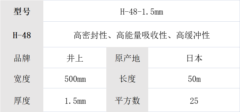 H-48-1.5mm井上泡棉、日本井上泡棉H-48-1.5mm厚聚氨酯泡棉