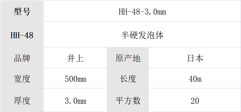 HH-48泡棉、日本井上聚氨酯泡棉HH-48-3.0mm厚聚氨酯泡棉