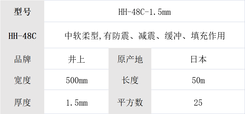 HH-48C泡棉、日本HH-48C-1.5mm厚井上聚氨酯泡棉