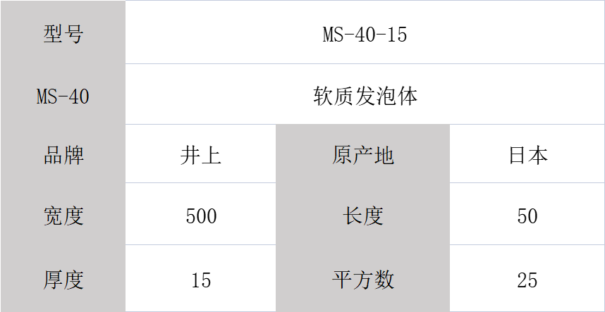 日本井上泡棉、MS-40-15mmT井上泡棉