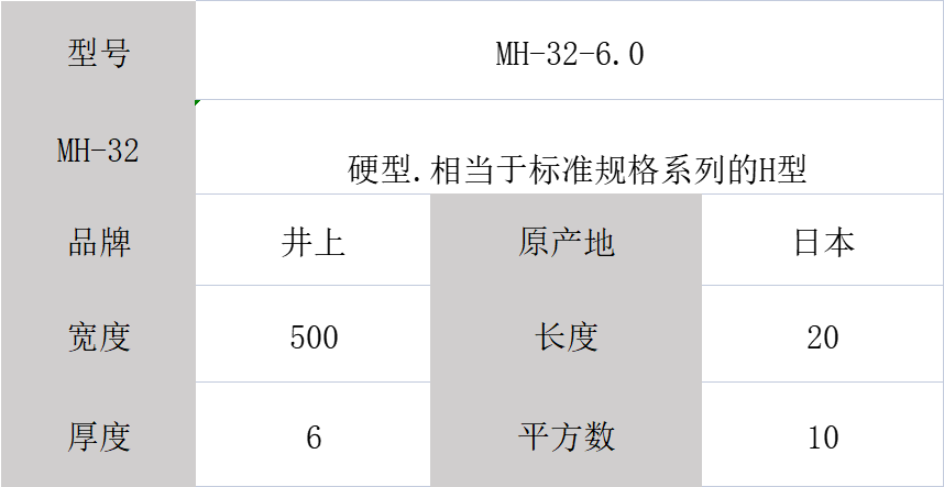 MH-32泡棉-500MM*20M、日本MH-32井上泡棉模切沖型