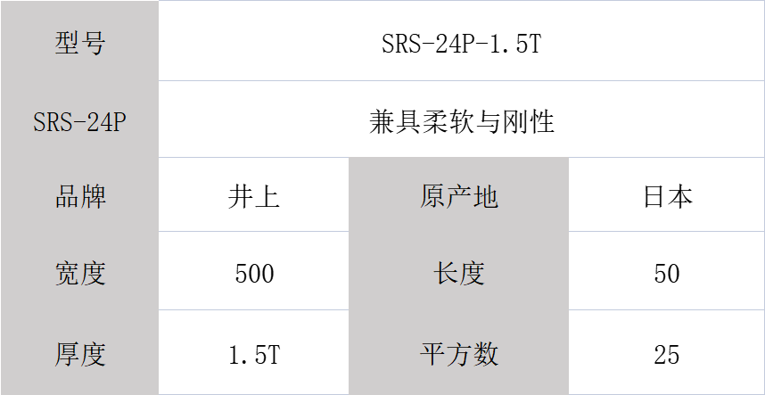 井上泡棉、井上SRS-24P聚氨酯泡棉模切沖型-500MM*50M-1.5TMM厚度