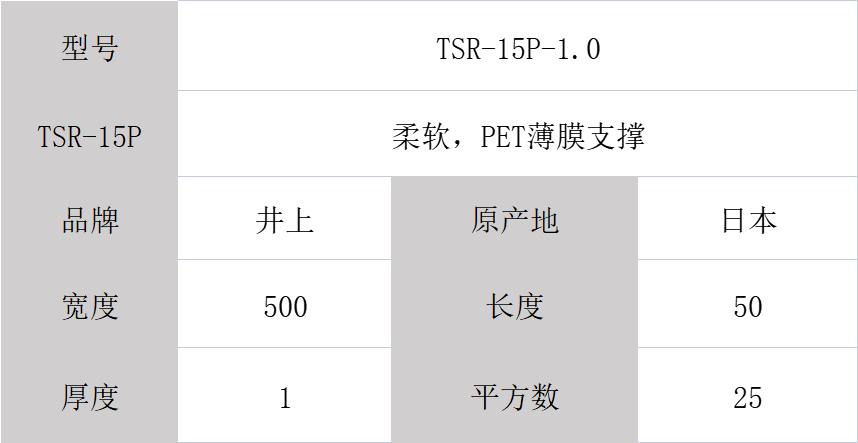 井上TSR-15P泡棉、井上泡棉TSR-15P-1.0mm厚度模切沖型-500MM*50M
