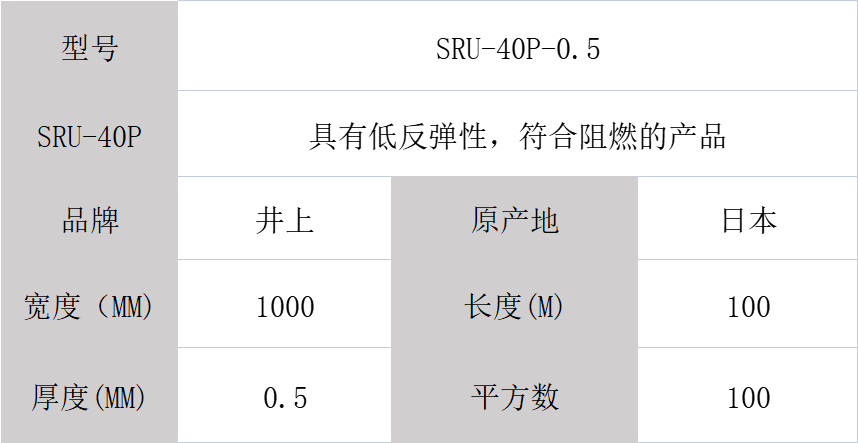SRU-40P泡棉、日本井上泡棉SRU-40P-0.5mm厚度模切加工-500MM*100M