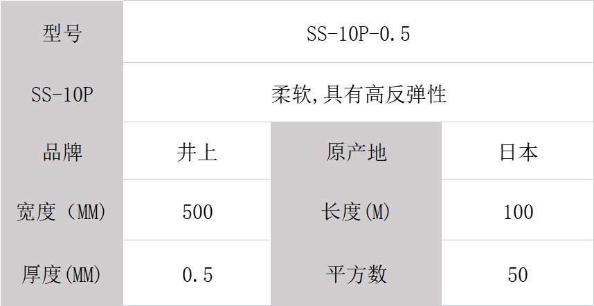 SS-10P泡棉、井上泡棉SS-10P-500MM*100M-0.5mm模切沖型