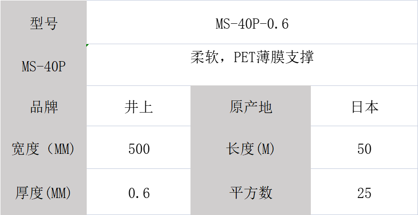 MS-40P井上泡棉、MS-40P-0.6mm泡棉模切沖型-500MM*100M