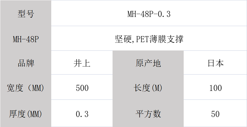 MH-48P泡棉、井上泡棉模切沖型、MH-48P-500MM*100M-0.3mm