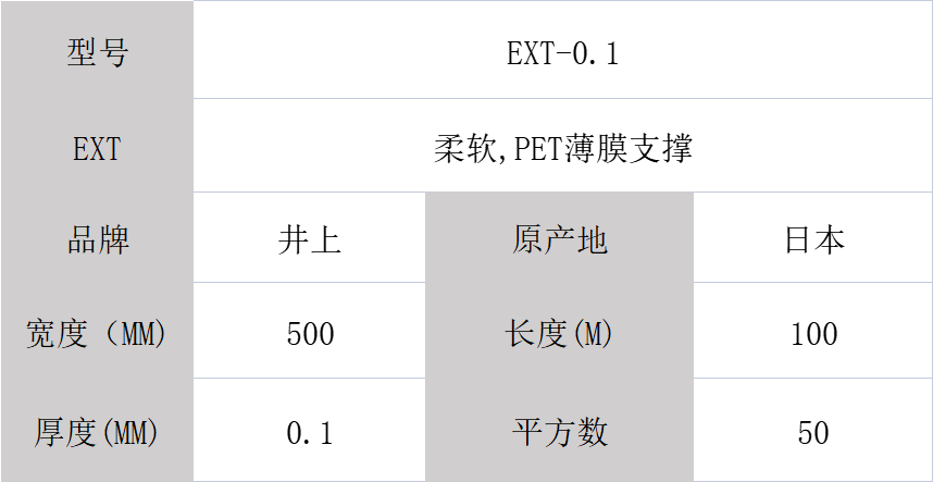 井上EXT-500MM*100M-0.1mm泡棉、井上泡棉模切沖型