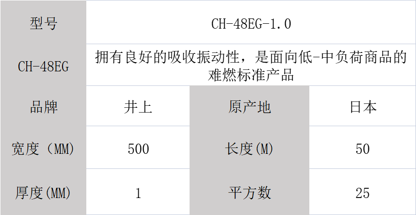井上CH-48EG泡棉、井上泡棉CH-48EG-1.0mm模切沖型-500MM*50M