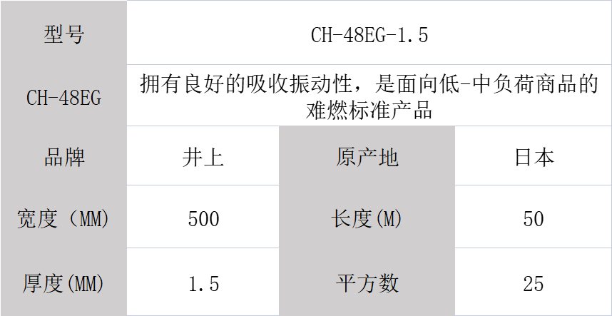 CH-48EG-1.5mm泡棉、井上CH-48EG泡棉模切沖型-500MM*50M