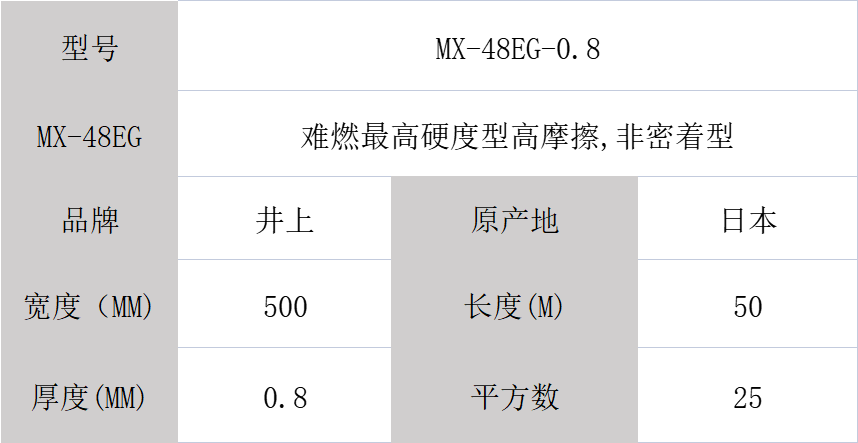 MX-48EG泡棉、井上MX-48EG泡棉模切沖型-500MM*50M-0.8mm