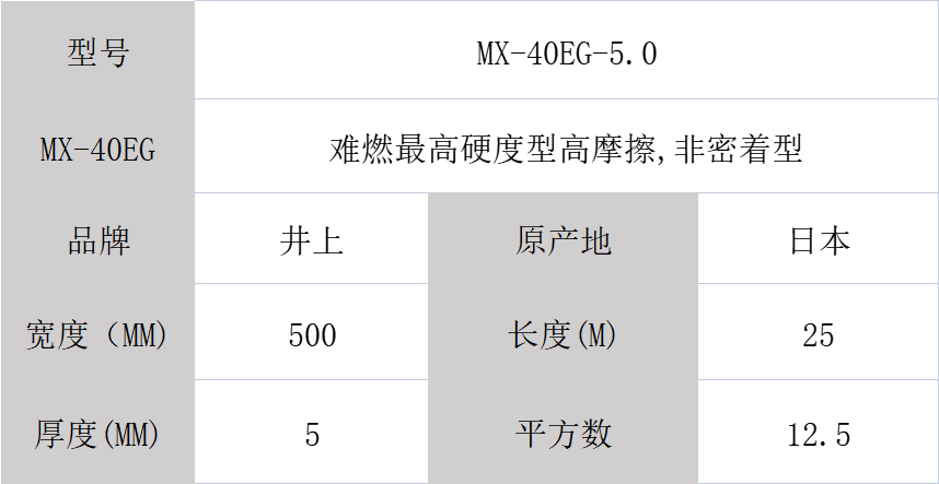 MX-40EG井上泡棉、MX-40EG-5.0mm泡棉模切沖型-500MM*25M